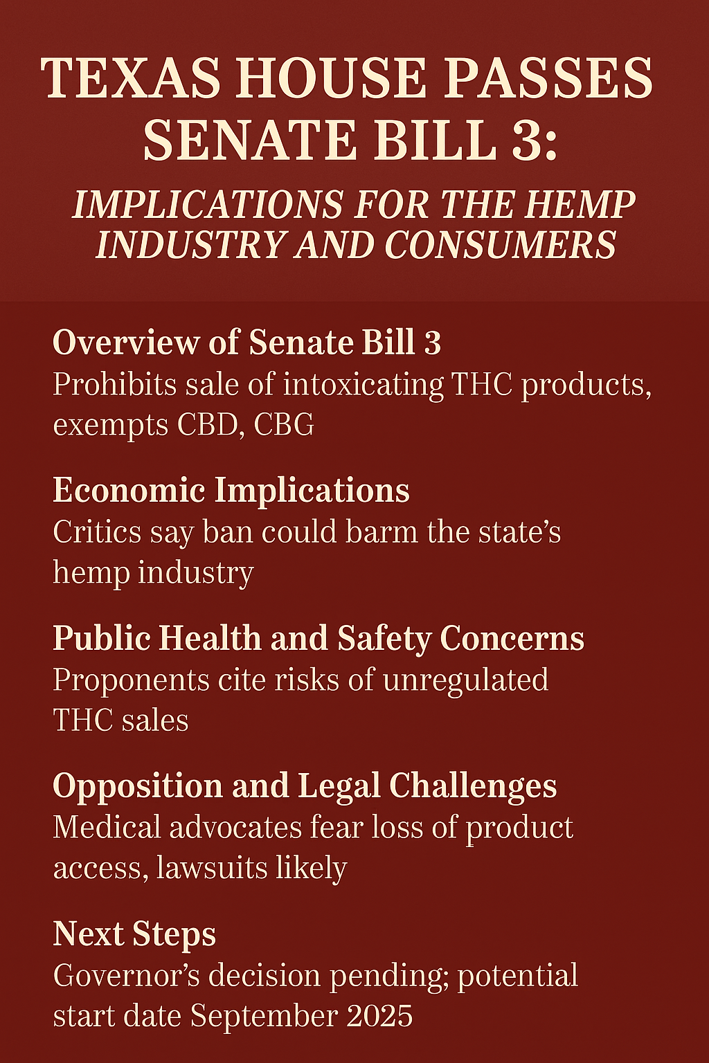 Texas Bans THC